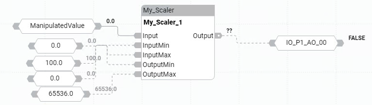 将操作值转换为模拟输出