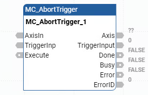 MC_AbortTrigger