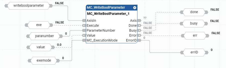 MC_WriteBoolParameter 功能块图示例