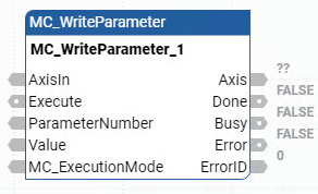 MC_WriteParameter