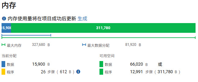 单次执行 UDFB 后的控制器内存
