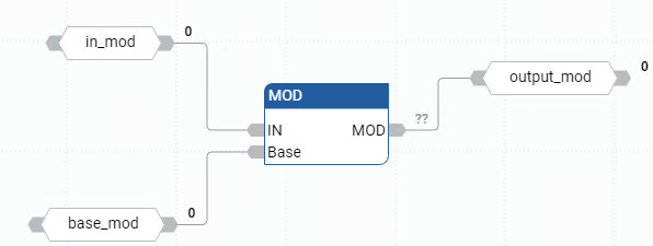 MOD 功能块图示例