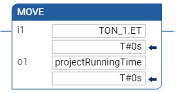 MOVE 梯形图示例