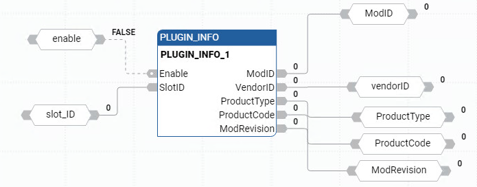 PLUGIN_INFO 功能块图示例