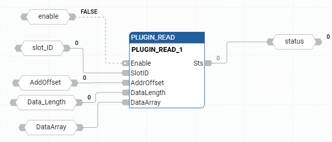 PLUGIN_READ 功能块图示例
