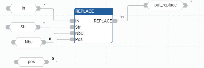 REPLACE 功能块图示例