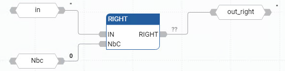 RIGHT 功能块图示例