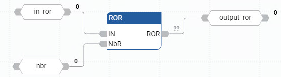 ROR 功能块图示例