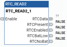 RTC_READ2