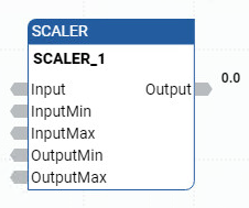 SCALER