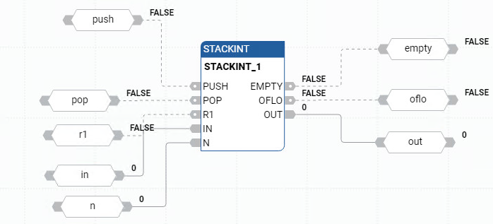 STACKINT 功能块图示例