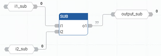 SUB 功能块图示例
