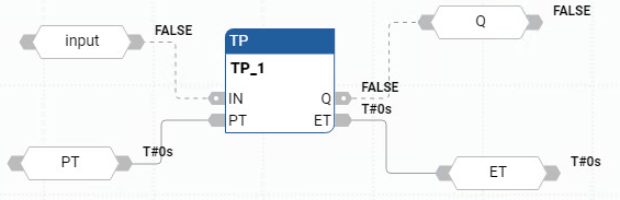 TP 功能块图示例