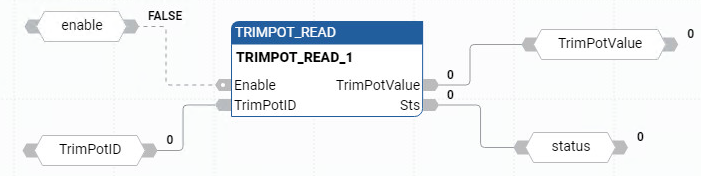 TRIMPOT_READ 功能块图示例