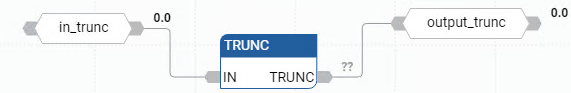 TRUNC 功能块图示例