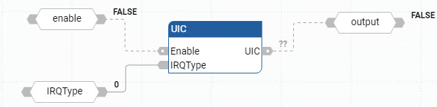 UIC 功能块图示例