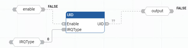 UID 功能块图示例