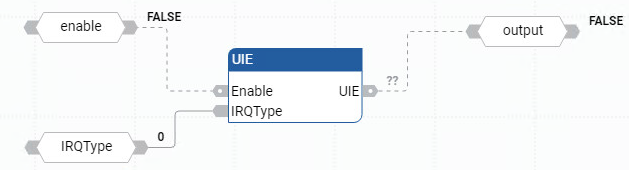 UIE 功能块图示例