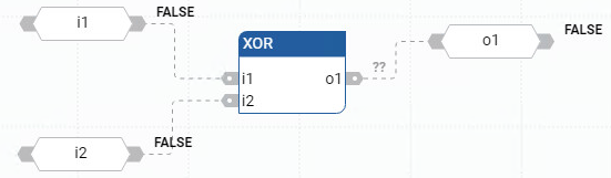 XOR 功能块图示例