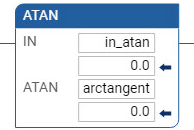 ATAN 梯形图示例