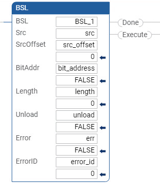BSL 梯形图示例