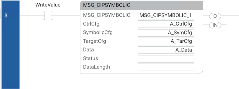 MSG_CIPSYMBOLIC 的第三个梯级