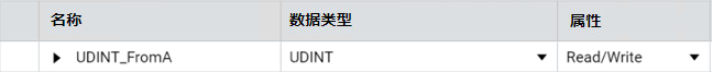 控制器 B 全局变量