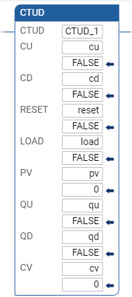 CTUD 梯形图示例