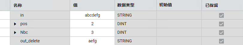 结果