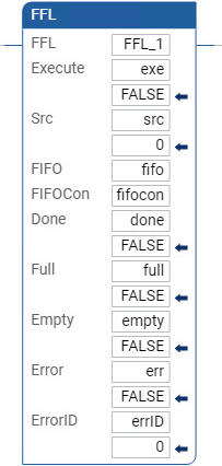 FFL 梯形图示例