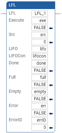 LFL 梯形图示例