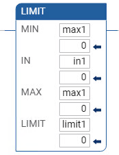 LIMIT 梯形图示例