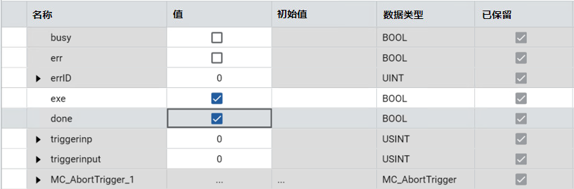 显示 MC_AbortTrigger 功能块结果的表,包含名称、值、初始值、数据类型和已保留状态列。