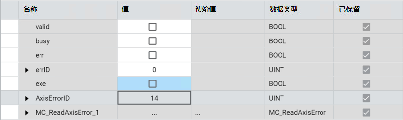 结果