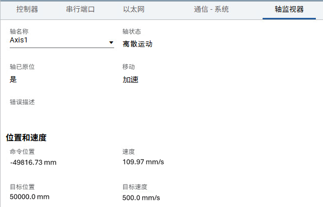 轴监视器