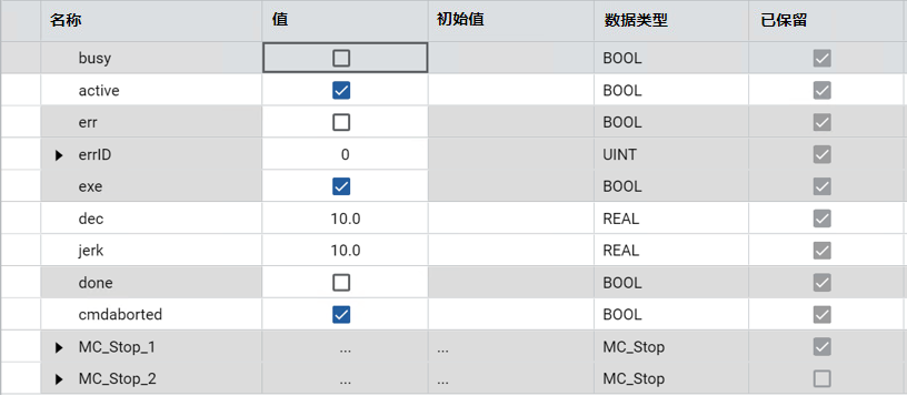 结果