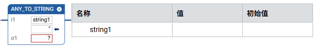 LD 值显示 - 程序 - 无初始值 - 字符串