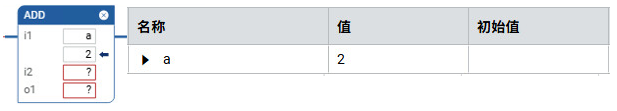 LD 值显示 - 程序 - 无初始值