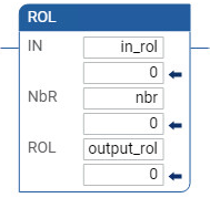ROL 梯形图示例