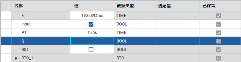结果
