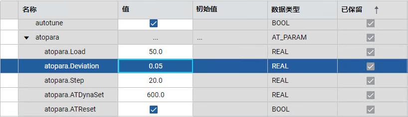 设置偏移量。