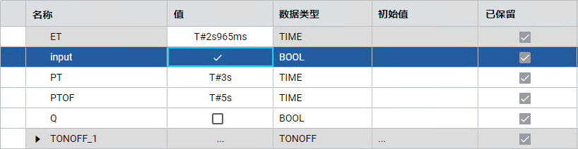 结果
