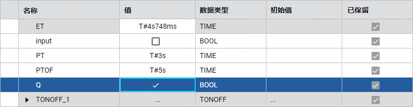 结果