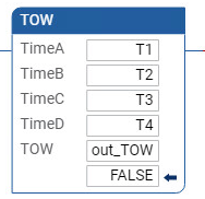 TOW 梯形图示例