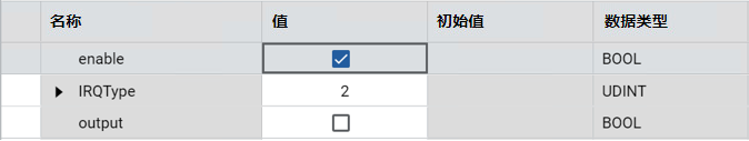 结果
