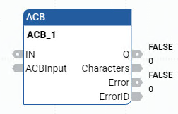 ACB