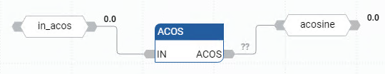 ACOS 功能块图示例