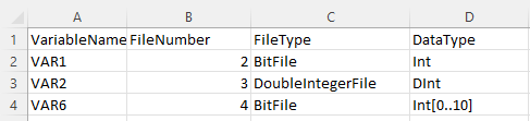 MicroLogix 映射的导出的 CSV 文件