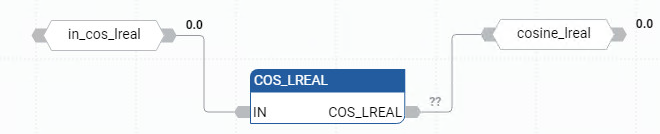 COS_LREAL 功能块图示例