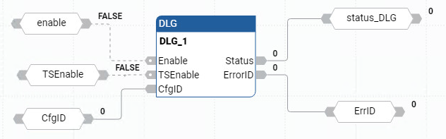 DLG 功能块图示例